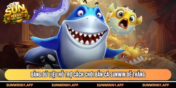 Bảng dữ liệu hỗ trợ cách chơi bắn cá Sunwin dễ thắng