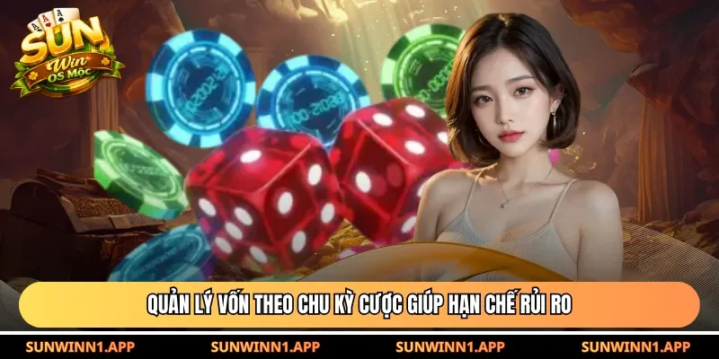 Quản lý vốn theo chu kỳ cược giúp hạn chế rủi ro